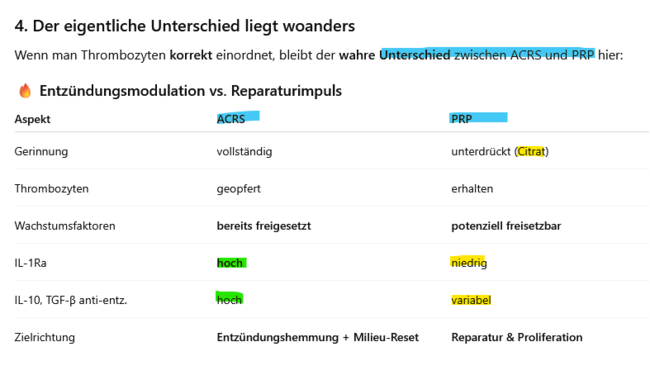 Unterschiede der ACRS-Therapie zu PRP