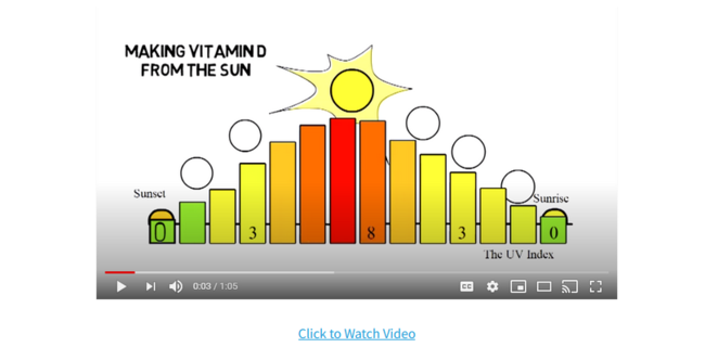 Making vitamin D from the sun