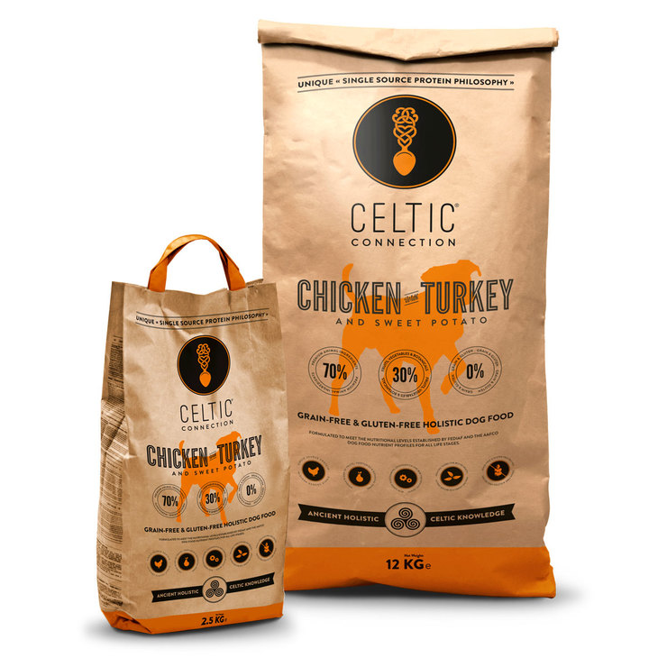 Celtic Trockenfutter