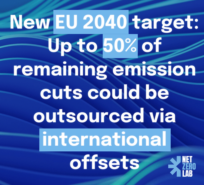 Textgrafik mit dem Zitat: 'New EU 2040 target: Up to 50% of remaining emission cuts could be outsourced via international offsets' vor blauem, wellenförmigem Hintergrund, unten rechts das Logo von Net Zero Lab.