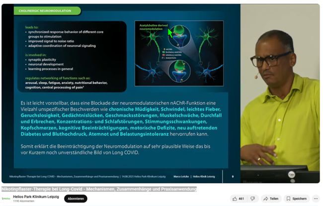 DE Anmelden Nikotinpflaster-Therapie bei Long-Covid - Mechanismen, Zusammenhänge und Praxisanwendung 