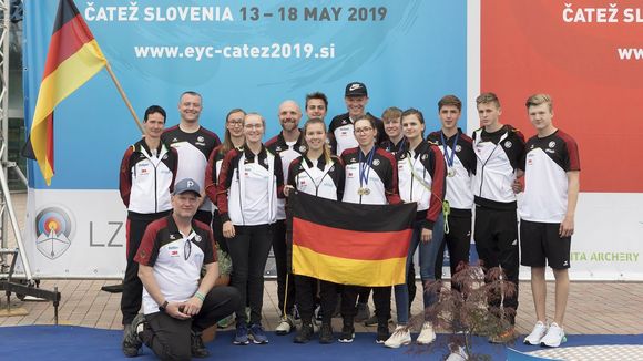  Bild: Ales Rosa - European Youth Cup / Marc Dellenbach ist mit seinen Junioren auf der Erfolgsspur. 
