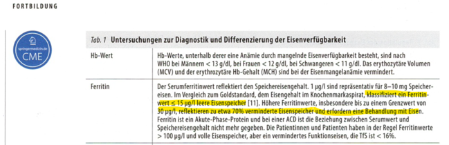 Fortbildung Springermed. Eisenstoffwechsel aus MMW Fortschr Med.2024; 166 (S3)