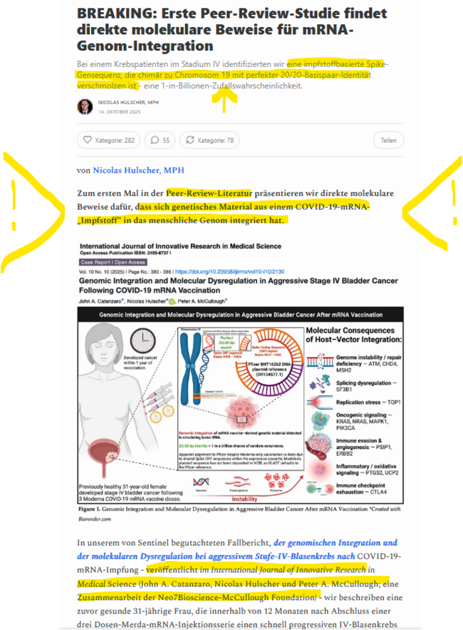  direkte molekulare Beweise dafür, dass sich genetisches Material aus einem COVID-19-mRNA-„Impfstoff